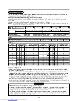 Preview for 97 page of Toshiba MAP0601HT8 Installation Manual