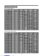 Preview for 103 page of Toshiba MAP0601HT8 Installation Manual