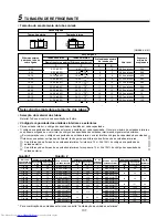 Preview for 110 page of Toshiba MAP0601HT8 Installation Manual