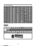 Preview for 123 page of Toshiba MAP0601HT8 Installation Manual