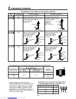 Preview for 128 page of Toshiba MAP0601HT8 Installation Manual