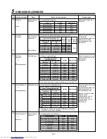 Preview for 130 page of Toshiba MAP0601HT8 Installation Manual