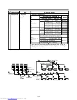 Preview for 131 page of Toshiba MAP0601HT8 Installation Manual