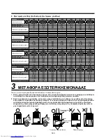 Preview for 143 page of Toshiba MAP0601HT8 Installation Manual