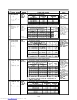 Preview for 149 page of Toshiba MAP0601HT8 Installation Manual