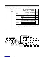 Preview for 150 page of Toshiba MAP0601HT8 Installation Manual