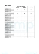 Preview for 15 page of Toshiba MAP1406HT8(J)P Service Manual