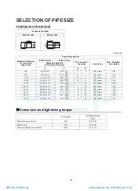 Preview for 20 page of Toshiba MAP1406HT8(J)P Service Manual