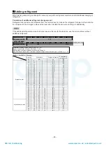 Preview for 21 page of Toshiba MAP1406HT8(J)P Service Manual