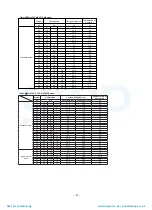 Preview for 22 page of Toshiba MAP1406HT8(J)P Service Manual