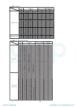 Preview for 23 page of Toshiba MAP1406HT8(J)P Service Manual