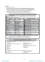 Preview for 26 page of Toshiba MAP1406HT8(J)P Service Manual