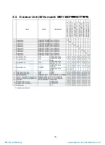 Preview for 37 page of Toshiba MAP1406HT8(J)P Service Manual