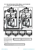 Preview for 62 page of Toshiba MAP1406HT8(J)P Service Manual