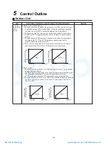 Preview for 68 page of Toshiba MAP1406HT8(J)P Service Manual