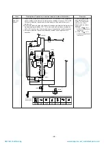 Preview for 70 page of Toshiba MAP1406HT8(J)P Service Manual