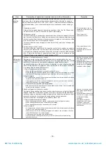 Preview for 71 page of Toshiba MAP1406HT8(J)P Service Manual