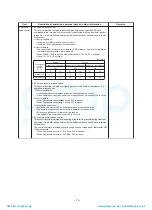 Preview for 73 page of Toshiba MAP1406HT8(J)P Service Manual