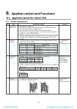 Preview for 77 page of Toshiba MAP1406HT8(J)P Service Manual