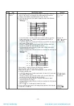 Preview for 78 page of Toshiba MAP1406HT8(J)P Service Manual