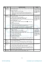 Preview for 80 page of Toshiba MAP1406HT8(J)P Service Manual