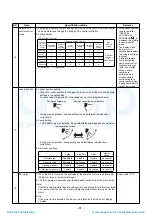 Preview for 82 page of Toshiba MAP1406HT8(J)P Service Manual