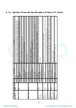 Preview for 83 page of Toshiba MAP1406HT8(J)P Service Manual