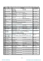 Preview for 86 page of Toshiba MAP1406HT8(J)P Service Manual