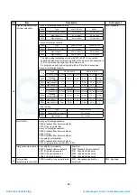 Preview for 87 page of Toshiba MAP1406HT8(J)P Service Manual