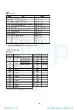 Preview for 88 page of Toshiba MAP1406HT8(J)P Service Manual