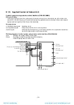 Preview for 89 page of Toshiba MAP1406HT8(J)P Service Manual