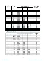 Preview for 93 page of Toshiba MAP1406HT8(J)P Service Manual