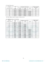 Preview for 94 page of Toshiba MAP1406HT8(J)P Service Manual