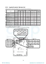 Preview for 97 page of Toshiba MAP1406HT8(J)P Service Manual