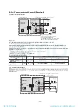 Preview for 98 page of Toshiba MAP1406HT8(J)P Service Manual