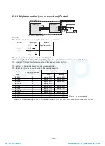 Preview for 101 page of Toshiba MAP1406HT8(J)P Service Manual