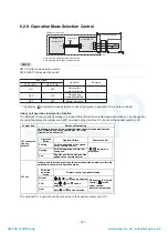 Preview for 102 page of Toshiba MAP1406HT8(J)P Service Manual