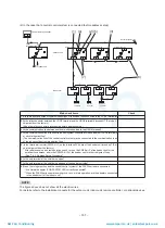 Preview for 108 page of Toshiba MAP1406HT8(J)P Service Manual