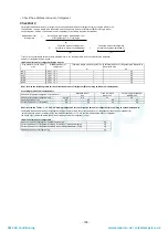 Preview for 110 page of Toshiba MAP1406HT8(J)P Service Manual