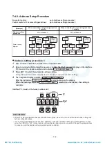 Preview for 113 page of Toshiba MAP1406HT8(J)P Service Manual