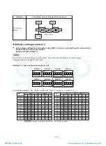 Preview for 114 page of Toshiba MAP1406HT8(J)P Service Manual