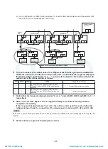 Preview for 124 page of Toshiba MAP1406HT8(J)P Service Manual