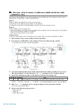 Preview for 125 page of Toshiba MAP1406HT8(J)P Service Manual