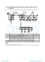 Preview for 126 page of Toshiba MAP1406HT8(J)P Service Manual