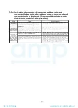 Preview for 129 page of Toshiba MAP1406HT8(J)P Service Manual