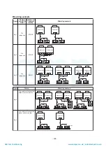 Preview for 130 page of Toshiba MAP1406HT8(J)P Service Manual