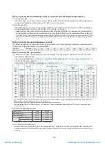 Preview for 136 page of Toshiba MAP1406HT8(J)P Service Manual