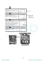 Preview for 137 page of Toshiba MAP1406HT8(J)P Service Manual