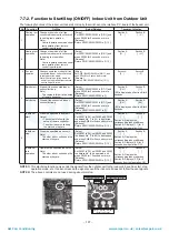 Preview for 138 page of Toshiba MAP1406HT8(J)P Service Manual