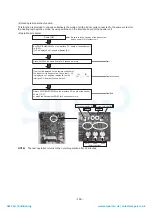 Preview for 140 page of Toshiba MAP1406HT8(J)P Service Manual